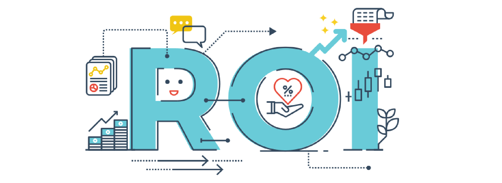 ROI ROI